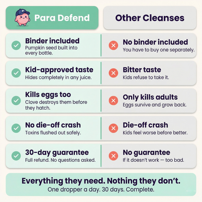 parasite cleanse kids