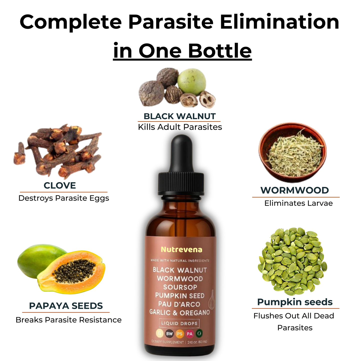 The Viral Parasite Cleanse